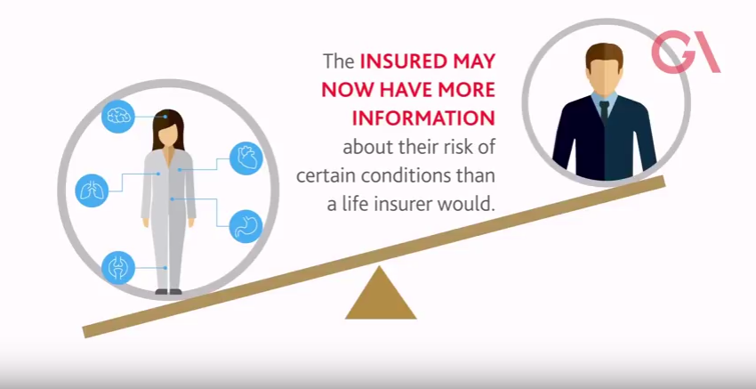 Genetics and Life Insurance animation image