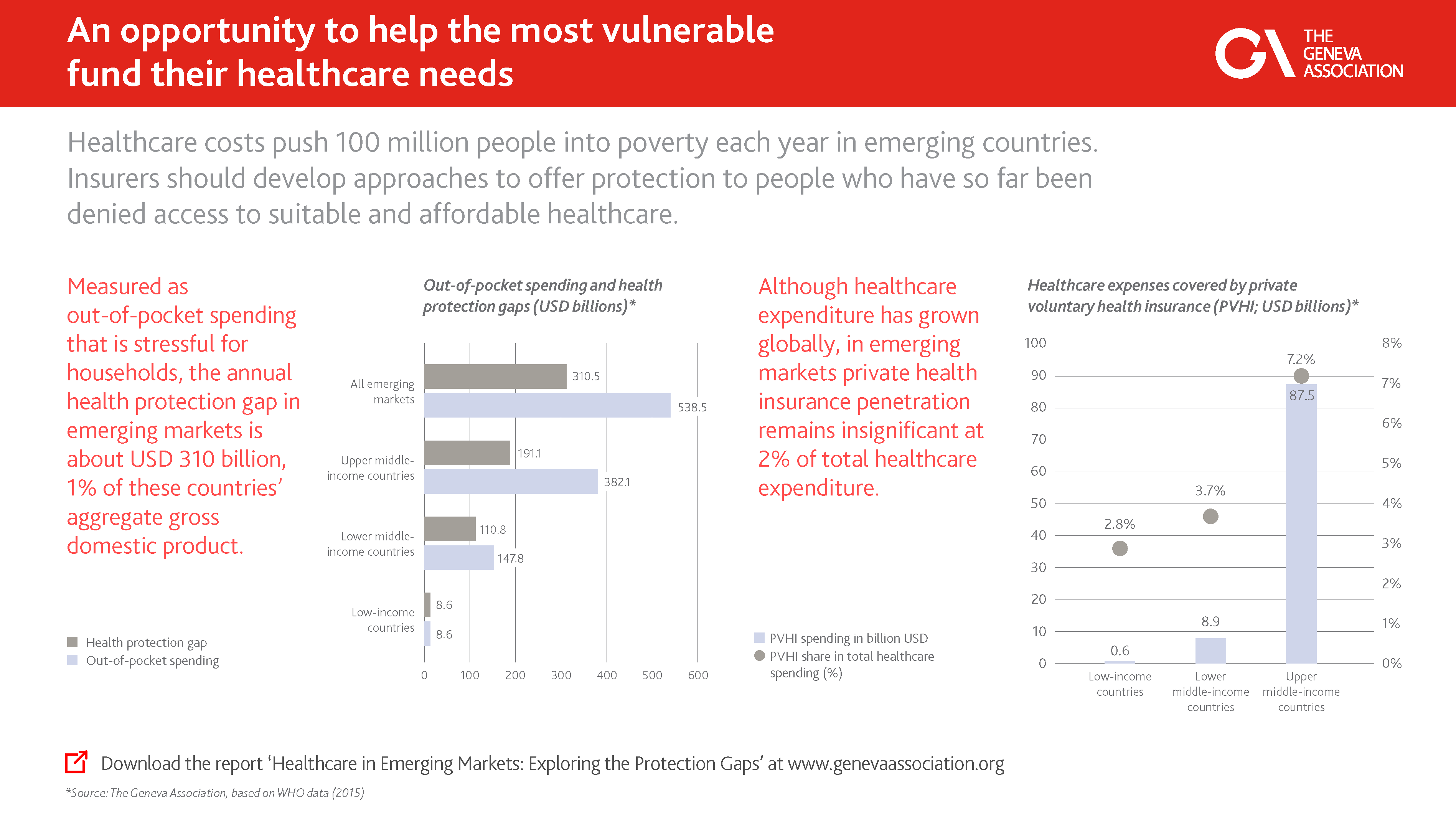 hpg_infograph_18032019_v2