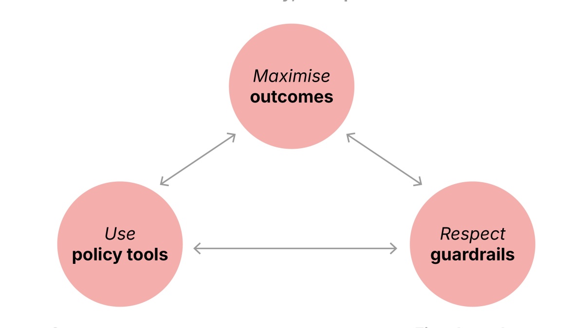 PPIP report figure 4