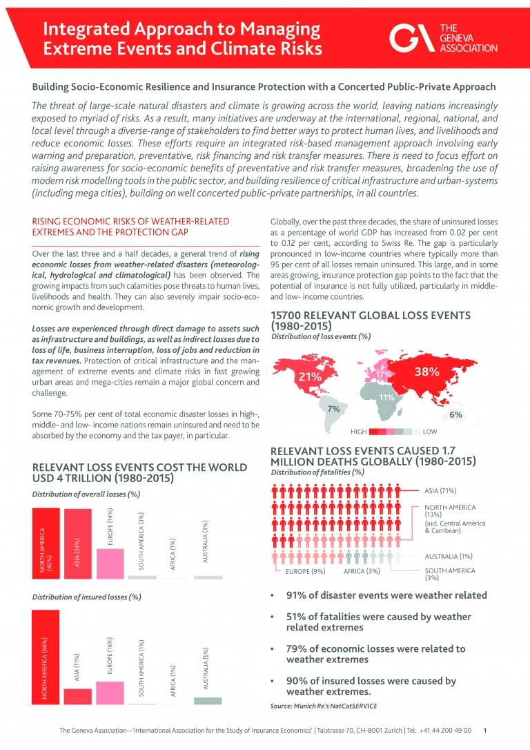 Research Topics document front page