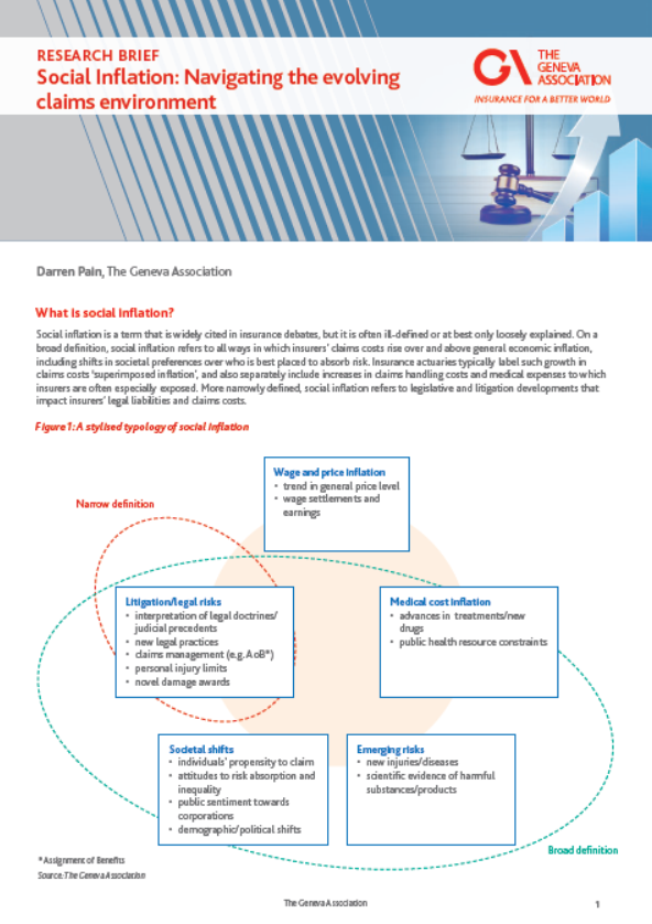 Research Topics document front page